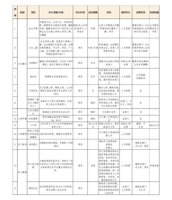 微信圖片_20200225112932